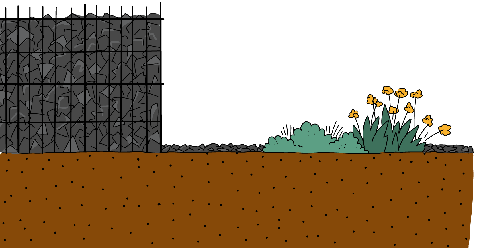 Illustrion von Gabionen mit Schieferschotter und Schiefer als Mulchschicht
